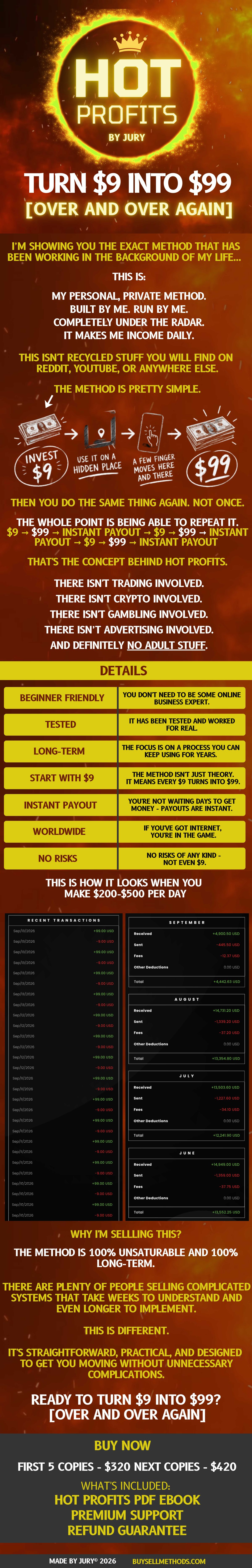 Hot Profits By Jury - Free Download BuySellMethods Method Course - Leak